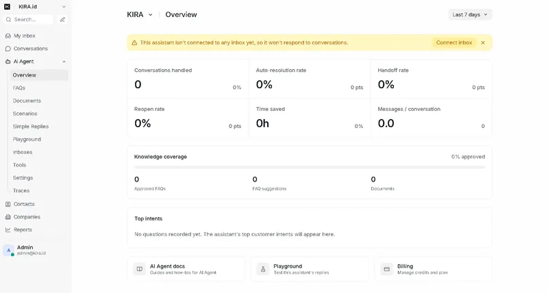 KIRA.id - Agent overview