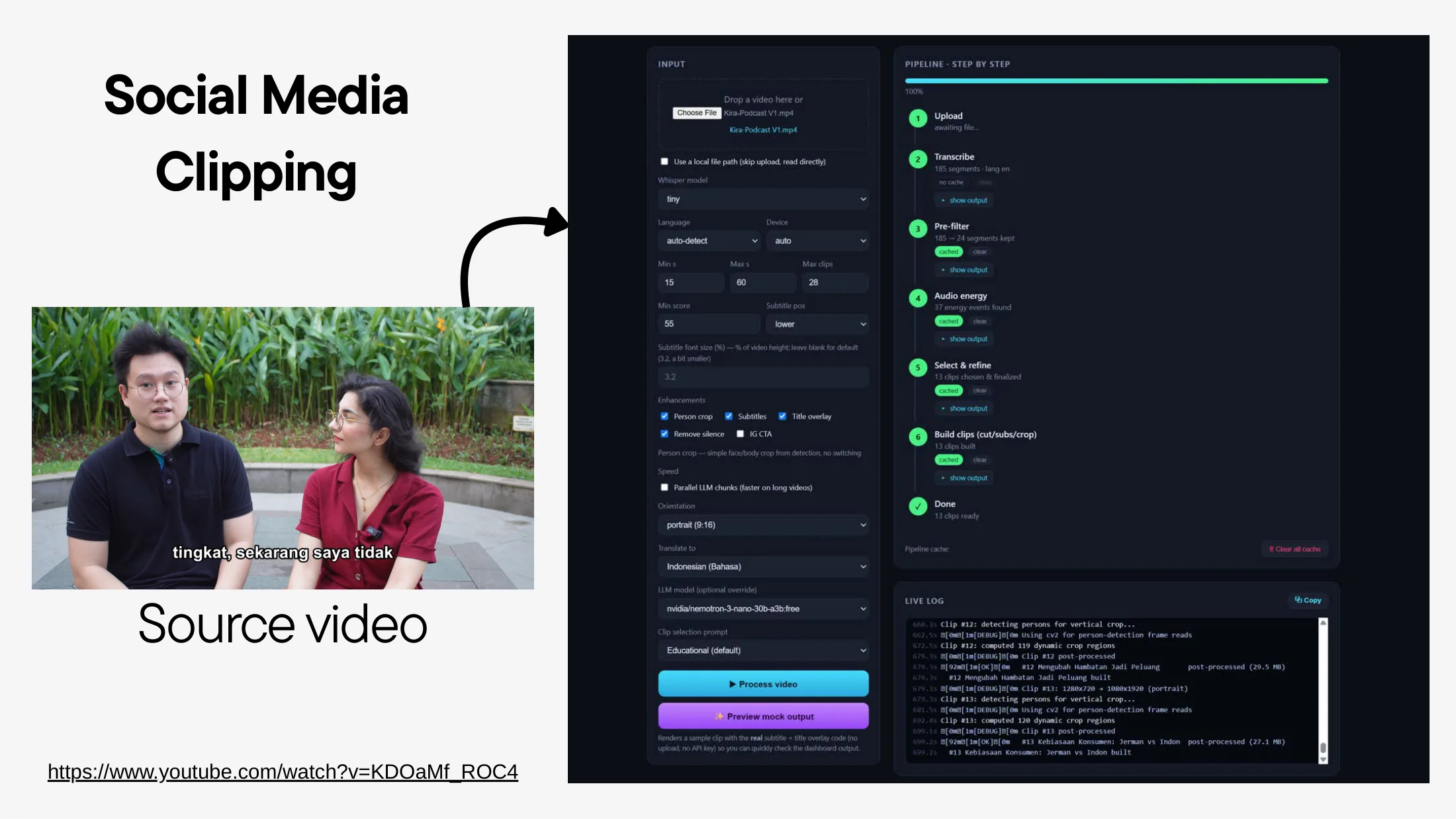 Clipping video sosial